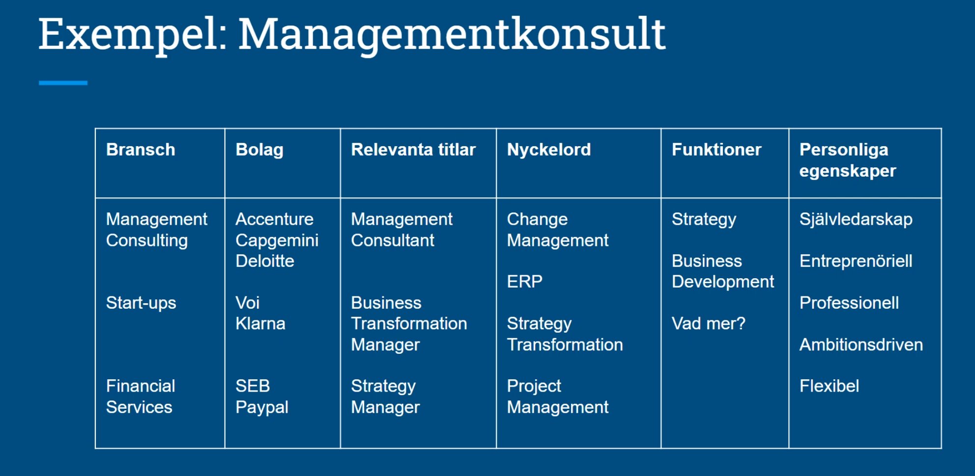 Exempel-kompetensbaserad-sourcing-struktur-Home