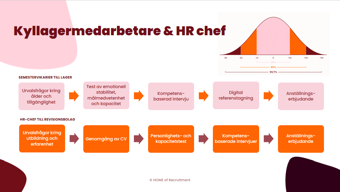Skärmbild 2026-04-25 081452