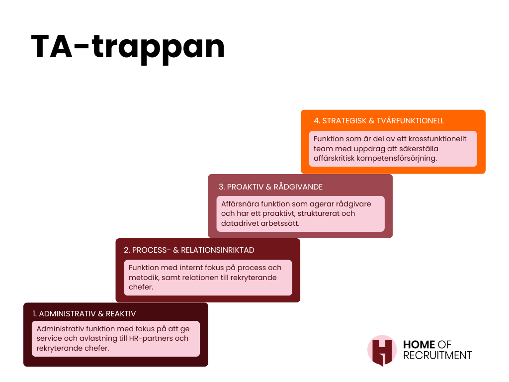 TA trappan med logga 2 TA trappan med logga 2